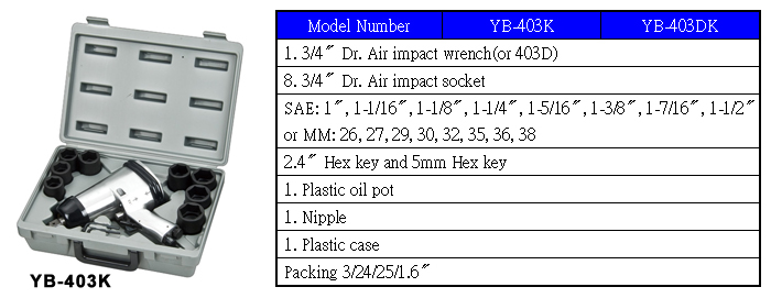 Air Impact Wrench Set / Auto Repair Tools / Tool Set